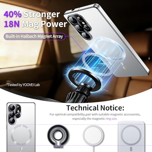 Image of for Samsung Galaxy S24 Ultra Case, Heavy-Duty Slim Design Compatible with MagSafe, Strong Magnetic Shockproof Protection for Screen & Camera Cover Case for Samsung S24 Ultra,White