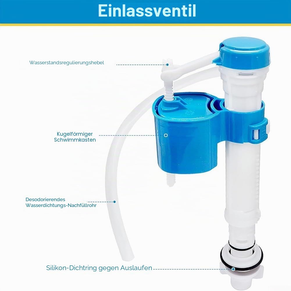 Verstellbares Doppelspül-WC-Spülkasten-Ersatz-Set mit Einlass- und Ablassventil, wassersparender Spülmechanismus und Druckknopf, PP-Material, kompatibel mit Standard-Badezimmer-Tanks, Weiß