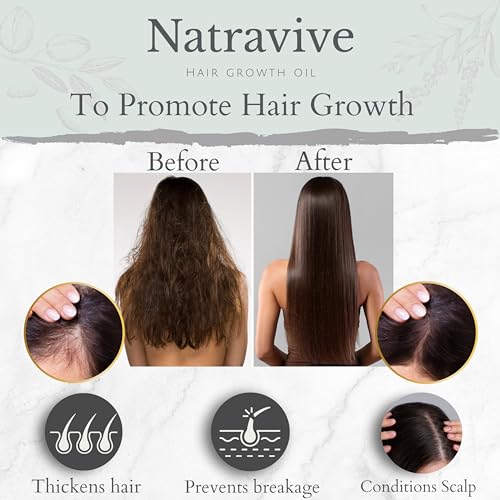 Hair Growth Oil by Natravive 100% Natural with Rosemary Oil To Promote Follicle Growth, Biotin, Argan, Caffeine, Coconut and Lavender Oil to Nourish and Thicken all Hair Types - Image 3