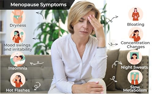 image for AffirmaTea Meno-Support BloatX Organic Menopause Relief: Balances & Su