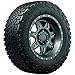 BFGoodrich Terrain T/A KO2 Radial Tire-LT265/65R17/D 116/113S 116S