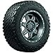 BFGoodrich All Terrain T/A KO2 Radial Car Tire for Light Trucks, SUVs, and Crossovers, LT225/65R17/D 107/103S