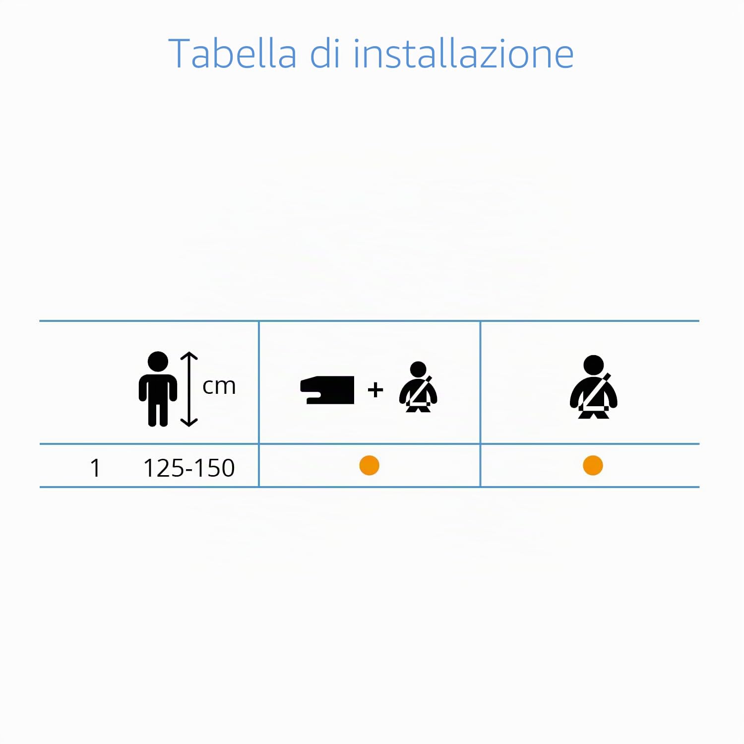 Play Three fix Evo cuscino sollevatore standard R129 da 125 a 150 cm, schienale pieghevole, 30205