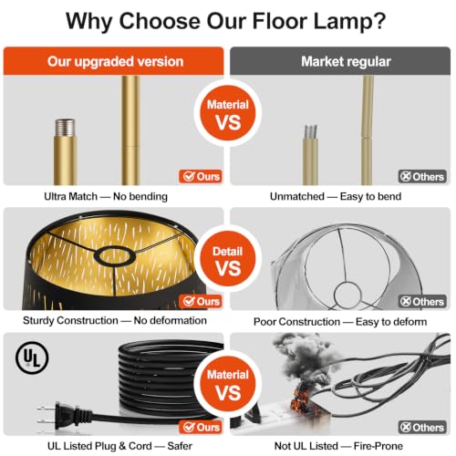 Image of 【Upgraded】 Dimmable Gold Floor Lamp, 1000 Lumens LED Edison Bulb Included, Arc Black Floor Lamps for Living Room Modern Standing Lamp with Black Grid Shade, Tall Lamps for Living Room Bedroom Office