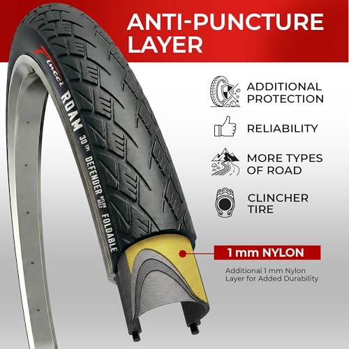 Fincci Roam 700 x 32c Foldable Bike Tires with Anti-Puncture