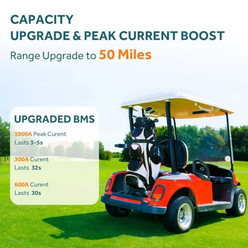 Image of OGRPHY 36V Lithium Golf Cart Battery, Built in Smart 200A BMS(1000A Peak Current), with Charger, Touch Monitor & Mobile APP, 4000+ Cycles Max 7.68kW Output, 70 Miles Range for Golf Cart(38.4V 150AH)