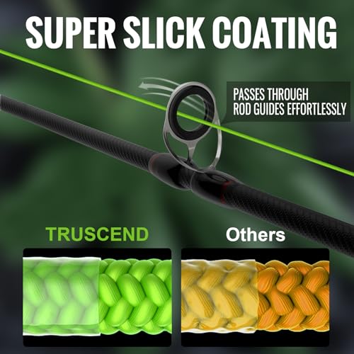 Image of TRUSCEND X8 Braided Fishing Line, Durable and Valuable PE Braid Line for Professional, More Thinner More Smoother Performance for Casting Well, Must-Have Freshwater Fishing Gear, Fishing Gift for Men
