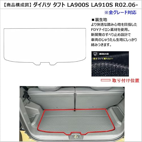 yヌU[}bgzAviles _Cnc ݊i ^tg 900n QbW}bg tA}bg gN}bg(05FC` × )