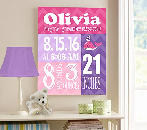Personalized Stretched Canvas Birth Announcement Gift, Custom Baby Name, Date, Weight Stats, Unique Whale Nursery Wall Art Decor, Wooden Frame Construction, Ready to Hang 16X20