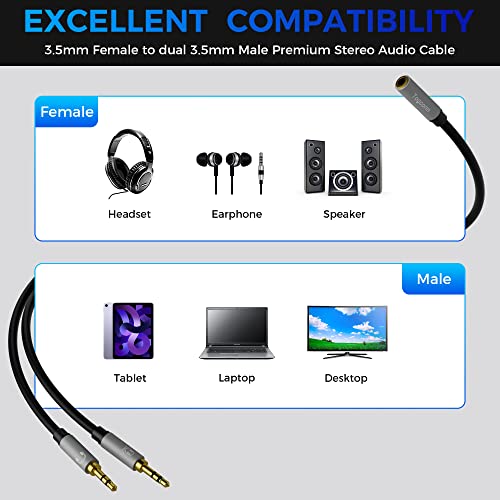 Togconn Headphone Splitter 3.5mm AUX Audio Stereo Y Adapter, 3.5mm Female to Dual 3.5mm TRS Male Headphone Jack, Compatible with Smartphone, Samsung, Tablet, Laptop, PS4 - Thumbnail 6