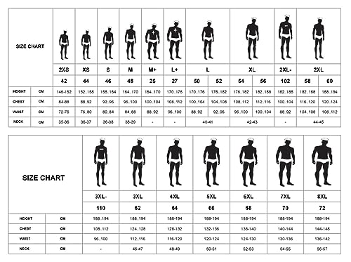Foto von Leber&Hollman LH-FMN-T_SBP50 Formen Schutzhose, Steel-Black-Orange, Größe 50, Höhe 170-176cm, Brustumfang 100-104cm, Taillenumfang 88-92 cm