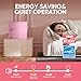 Upstreman 1.7 Cu.Ft Retro Mini Fridge, Low Noise, Energy Saving, Adjustable Thermostat, Single Door, Side Bottle Opener, Metal Handle, Compact Refrigerator for Office, Bedroom, Dorm-FR17 PRO (Pink)