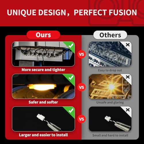 Kit Luci LED BRIKSMAX Per C-3PO 75398 - Illumina Il Tuo Mattoncino Star Wars! (Solo Luci, Set LEGO Escluso)