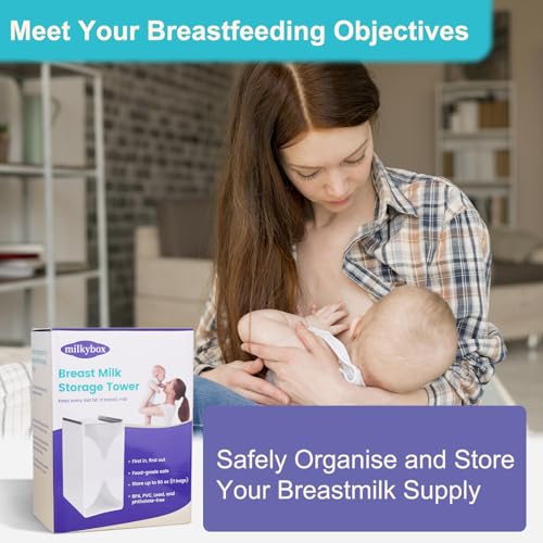 Milkybox Freeze Organizer for Breast Milk Storage Bags, Container Storing First-in First-Out System with Tray for Freezing Breastmilk to Feed Baby, Reusable and Breastfeeding Essentials
