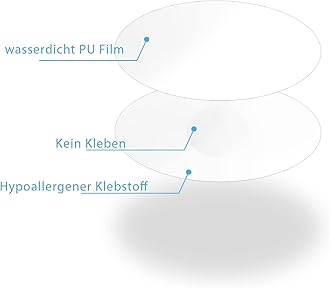 40Pack Freestyle Libre 2 Sensor Covers, Latex-Free Hypoallergenic Waterproof Adhesive Patches for Libre 2/3 Sensor, CGM Covers Protection Transparent Tape 14 Days Long Stay NO Hole & Glue -GTAGKOMMEN