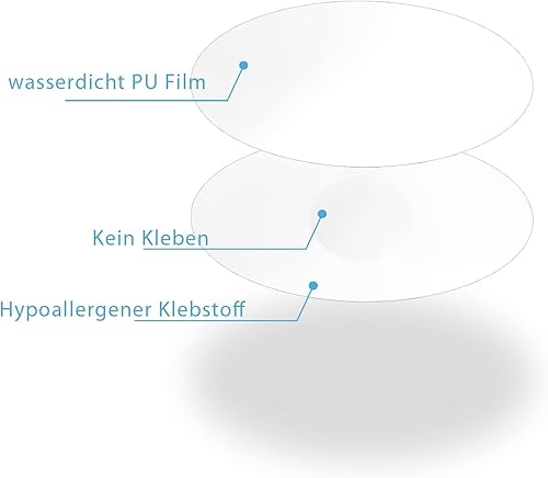 Miniatura 3 de Paquete de 40 cubiertas de sensor Freestyle Libre, sin látex, hipoalergénicas, impermeables, parches adhesivos para sensor libre 23, CGM cubre