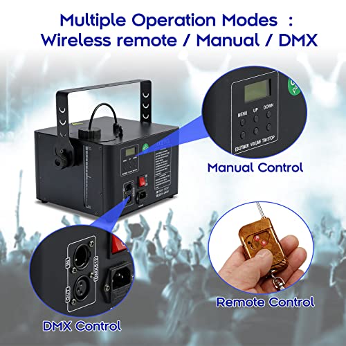 Tcfundy 1500W Fog Machine Haze Machine 10000Cfm With Timer Continuous Spray, Halloween Smoke Machine Stage Effect Dmx Hazer, W/Remote Control, For Party Wedding Disco Performance #TOP4