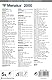 Menalux 2000, 5 Staubbeutel, 1 Mikrofilter (Synthetik Staubbeutel, hohe Saugleistung & Filtration, Hygieneverschluss, Anti-Geruch, neutralisiert Gerüche, reißfest, weiß)