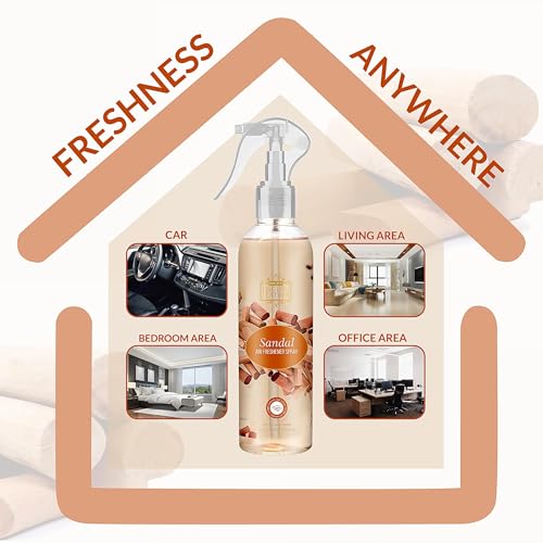 Image of Next Care English Leather Sandalwood Air Freshener Spray for Home, Car & Office - 200 ml (Pack of 2) | Long Lasting Room Freshener with Natural Fragrance | Gas-Free Deodorizer for Indoor Spaces