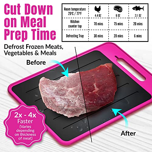 4-In-1 Defrosting Tray For Frozen Meat With Cutting Board, Knife Sharpener & Garlic Grater - Self Thawing Tray & Non-Slip Pink Chopping Boards By Elikai #TOP2