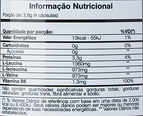 Aminofor (120 caps), VitaFor