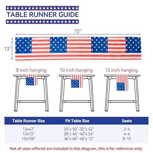 Ooksen TBRFST72 Table Runners, American Flag Table Runners thumb #4