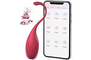 Bullet Vibrator by whats birth control