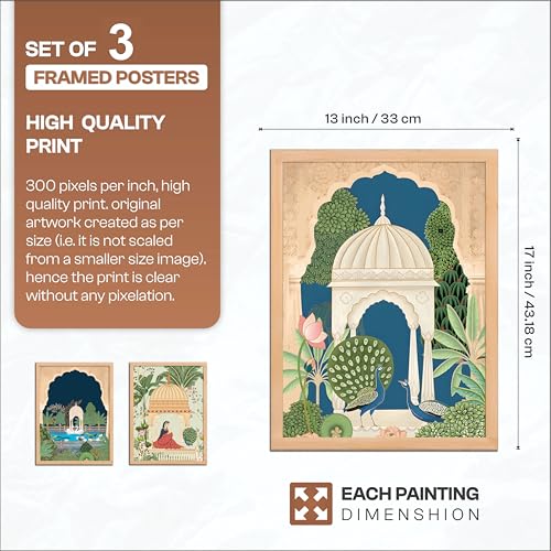 Image of NoWorries Wall decor paintings for living room - Wall frames for home decor /Wall hangings Home decor items - (Synthetic Engineered Wooden Frame) (MIN -6, 13x17 inches)