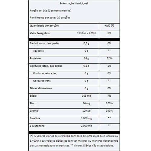 Isofort Ultra 3 em 1 Whey Hidrolisado Vitafor 600g Cacau