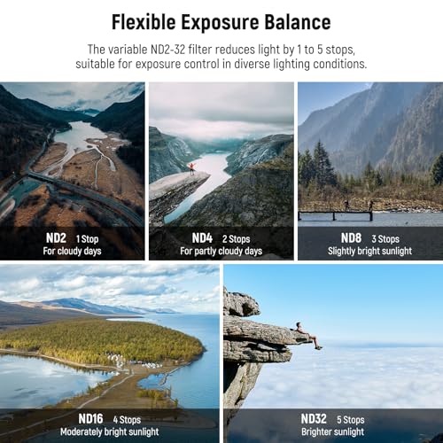 Image of NEEWER Variable ND Filter Compatible with DJI Mini 3 Pro, ND2-32 1-5 Stops Snap On Multicoated HD Optical Glass Metal Slim Frame Drone Camera Lens Accessories for Aerial Photography Video Recording