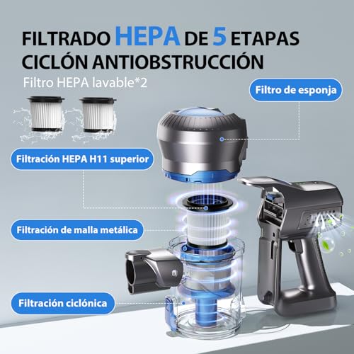 Listado de Aspiradora Chedraui para comprar hoy. 18 Imagen adicional