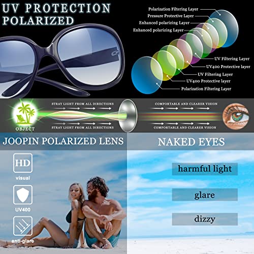 Oversized Blue Womens Polarized Sunglasses Uv Protection, Retro Big Square Large Sunglasses For Women, Vintage Designer Anti Glare Ladies Sun Glasses Driving Cycling Fishing, Stylish Gradient Sunnies #TOP3