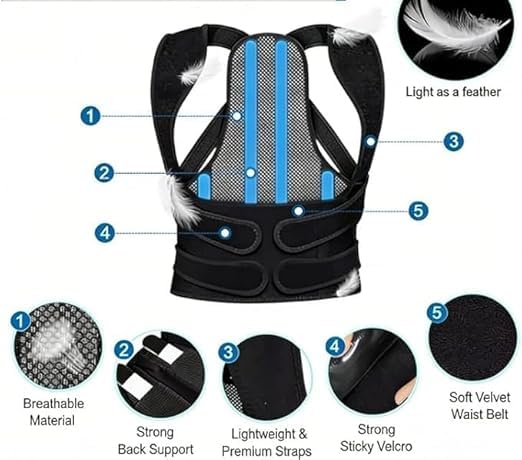 Back Brace Posture Corrector for Women and Men Back Posture Corrector Women Back Posture Corrector for Men Back Brace for Posture (Black, XL)