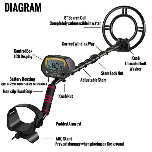 MOSTON Metal Detector for Adults High-Accuracy Metal Detector with LCD Display for Kids, Waterproof Search Coil for Underwater