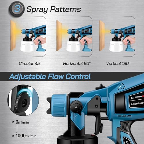 Sunowl Paint Sprayer, 800W HVLP Electric Spray Gun with 1400ML Container 4 Nozzles and 3 Patterns, Paint Sprayer for Walls and Ceilings, Home Interior and Exterior, Fence 3 Sunowl Paint Sprayer, 800W HVLP Electric Spray Gun with 1400ML Container 4 Nozzles and 3 Patterns, Paint Sprayer for Walls and Ceilings, Home Interior and Exterior, Fence - Image 3