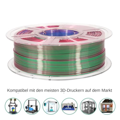 Matériau d'impression multicolore multifonctionnel haute précision