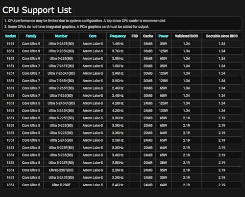 Placa Base Z890 LGA 1851 ATX Phantom Gaming Z890 Nova WiFi DDR5 Raid WiFi - Scheda madre - Immagine 5
