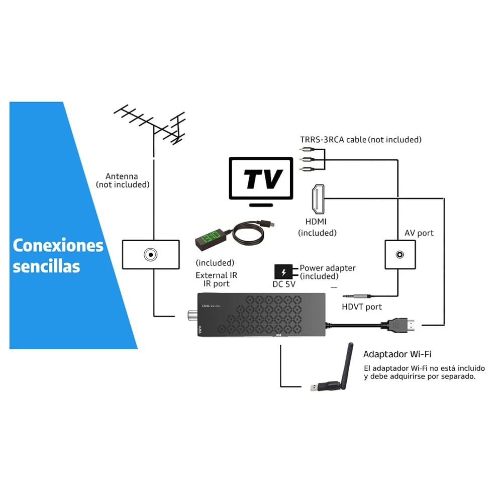 Descodificador TDT HD Sintonizador TDT HD Compatible con Decodificador DVB T2 H265 HD Euroconector TDT HD Full HD 1080p para WiFi Enchufe UE