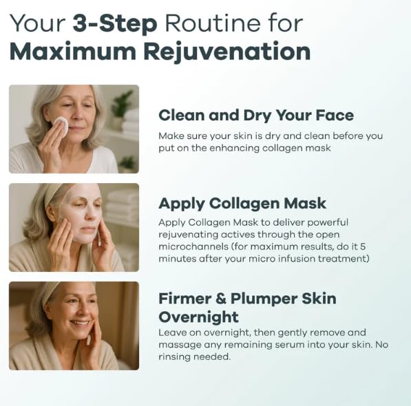 Seranova Collagen Face Mask with Hyaluronic Acid, Vitamin B3 & Red Seaweed – Hydrating, Firming & Brightening Sheet Mask for Radiant, Refreshed Skin - Image 4