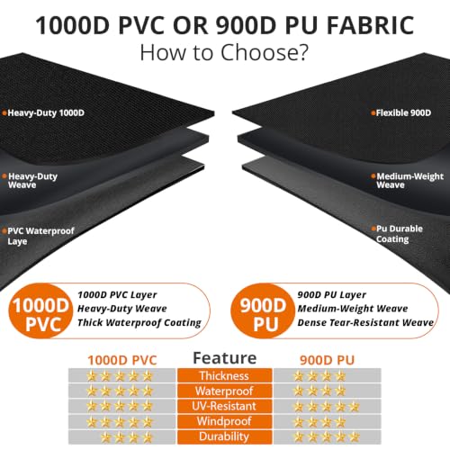 Image of PasWith Griddle Cover for Blackstone 22 inch with Hood & Stand[Upgraded-Encrypted 900D Fabric] Waterproof UV & Fade Resistant Griddle Cover for Blackstone 17 and 22 inch Grill with Straps & Air Vents