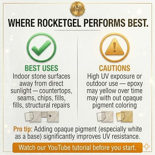 Image of RocketGel 25 Minute Professional Epoxy Countertop Kit for Granite, Tile, and Quartz Countertop Repair Kit, Tile Crack Repair, Chips and Fills Epoxy Grout (4oz)