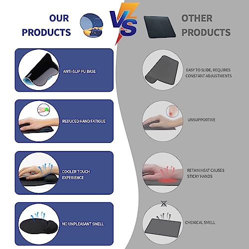 Image of eulps Mouse Pad with Wrist Rest, Comfortable Computer Mousepad with Gel Wrist Support Smooth Surface and Non-Slip PU Base for Pain Relief, Laptop, Office & Home (Moon Night)