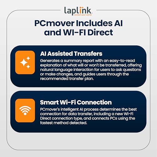 Image of Laplink PCmover - Easy Migration of your Applications, Files and Settings from an Old PC to a New PC - Data Transfer Software with Optional Super Speed USB 3.0 Cable - Business Standard, 10 Licenses