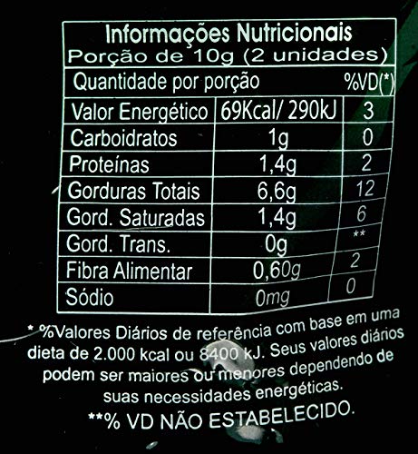 Castanha do Pará Brasil Frutt 350g