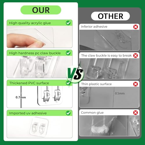 Image of FGSAEOR 9 Pack Shower Caddy Adhesive Replacement Strips, Heavy Duty Clear Waterproof Sticky Hooks, No Drilling Wall Mount for Shower Shelves, Bathroom Storage, Kitchen Rack & Soap Holder