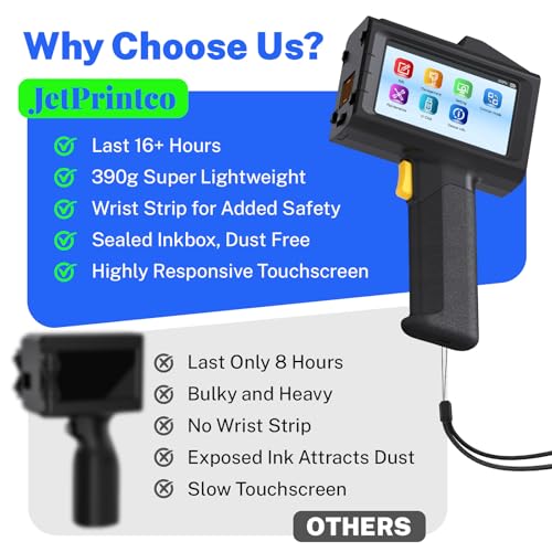 0.5 Inches Print Height Intelligent Handheld Inkjet Printer Lasts 16H Weighs Only 390g for Batch Code Date Lot Number Print on Plastic Carton Wood Metal Glass Aluminum with 42ml Fast Dry Ink