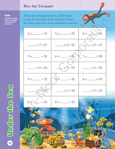 Evan-Moor Skill Sharpeners Math Workbook, Grade 3, Multiplication, Division, Test Prep, Number Sequencing, Geometry, Measurements, Graphing, Fractions, Tell Time, Money, Fun Activities, Homeschool