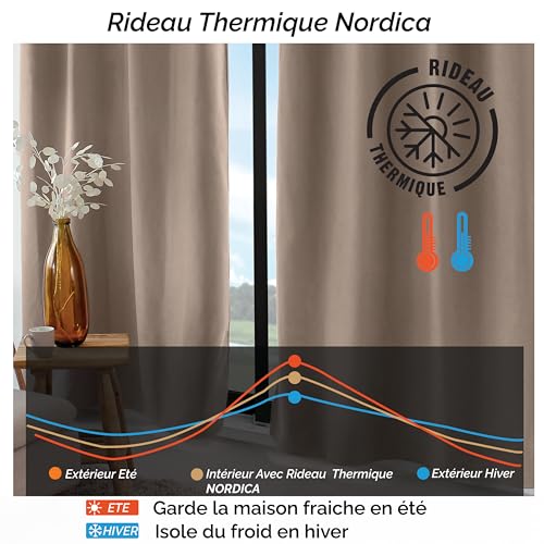 Cortina de alta calidad ED Enjoy Home colección nórdica ideal para renovar tu ropa de hogar 4