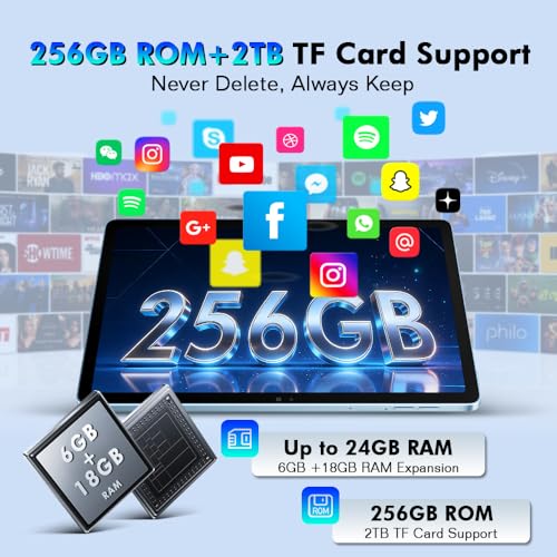 Blackview ZENO 10 5G Tablet mit Tastatur Maus Stift Kopfhörer, 24GB+256GB/2TB Android 15, 2K FHD+ Gaming Tablet 11 Zoll, 16MP+13MP, 8800mAh,4G LTE 5G WiFi/PC Mode/OTG/Hülle+Intelligenter Stift,Schwarz – Bild 6