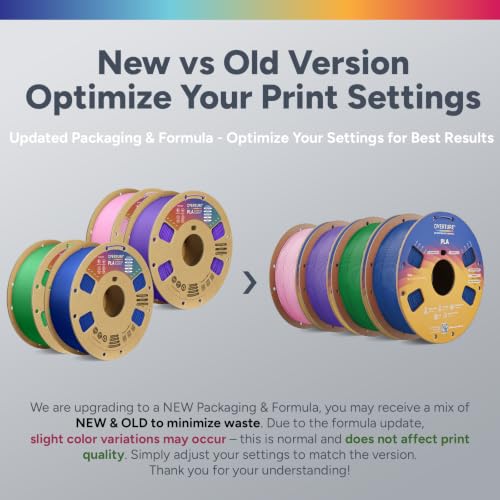 Image of OVERTURE 4KG Bundle High Speed PLA Filament 1.75mm, Neatly Wound 3D Printer Filament 4 Pack 1kg Spool (2.2lbs) Rapid PLA, Fit Most FDM 3D Printers (Pink+Purple+Blue+Green)